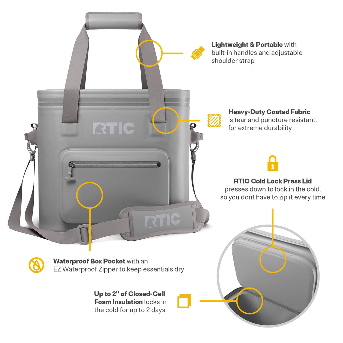 Ultra-Tough Soft Cooler Pro image 11